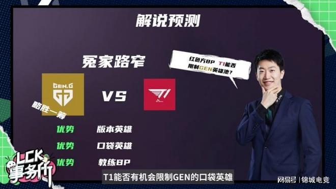 市场的多重 市场的多重