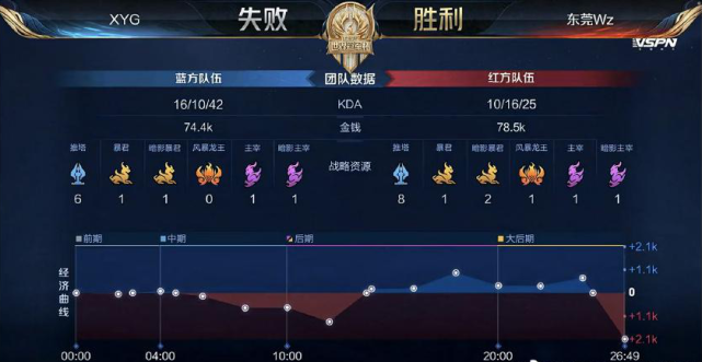 在转会市场 在转会市场